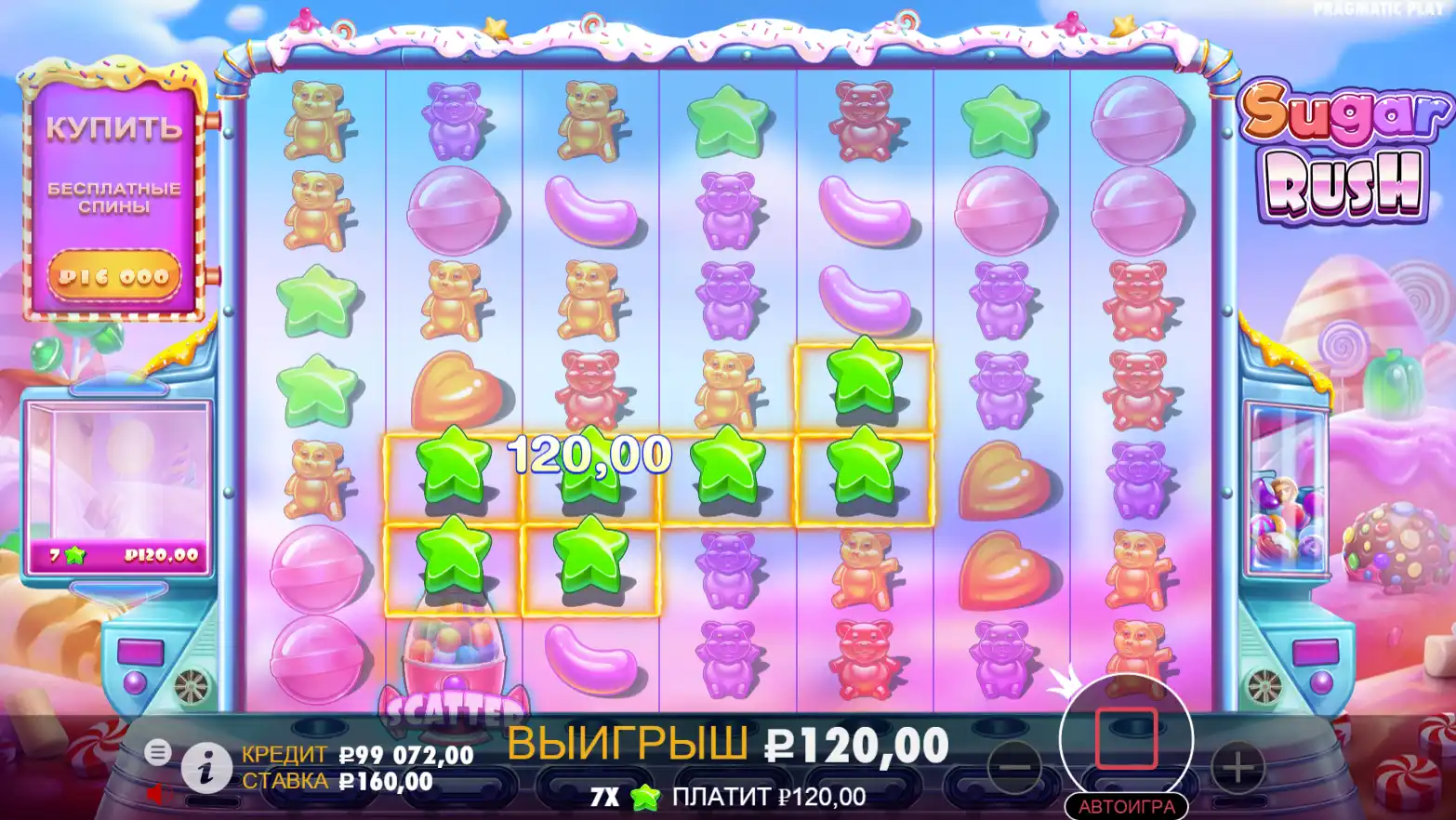 sugar rush играть демо в рублях